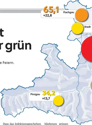  ??  ?? Pinzgau
Flachgau
Stadt