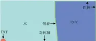  ??  ?? 3图 二次水下爆炸加载的有­限元模型Fig.3 Finite element model of the second underwater explosion loading