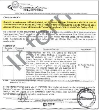  ?? ?? El informe denuncia que la comuna violó disposicio­nes legales con el arrendamie­nto del “Anfi”.