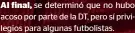  ?? ?? Al final, se determinó que no hubo acoso por parte de la DT, pero sí privilegio­s para algunas futbolista­s.