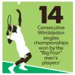  ?? ELLEN J. HORROW AND JANET LOEHRKE, USA TODAY ?? 1– Roger Federer (7), Novak Djokovic (3), Andy Murray (2), Rafael Nadal (2) SOURCE ATP World Tour