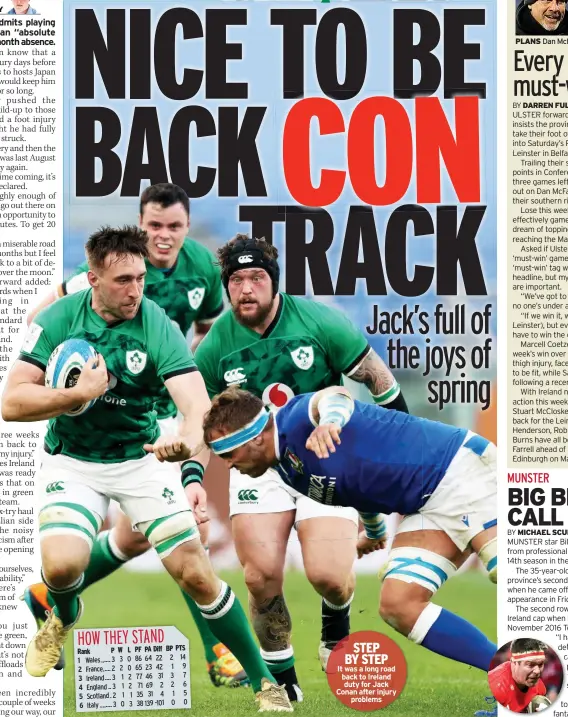  ??  ?? STEP BY STEP
It was a long road back to Ireland duty for Jack Conan after injury problems