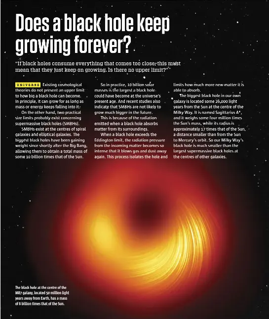 Does a black hole keep growing forever? PressReader