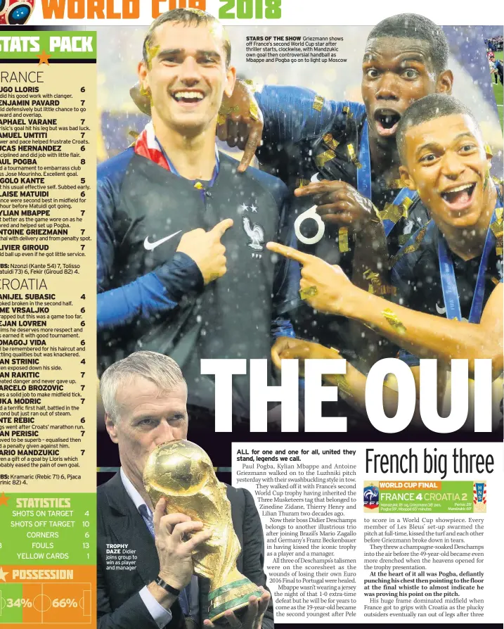  ??  ?? TROPHY DAZE Didier joins group to win as player and manager STARS OF THE SHOW Griezmann shows off France’s second World Cup star after thriller starts, clockwise, with Mandzukic own goal then controvers­ial handball as Mbappe and Pogba go on to light up Moscow