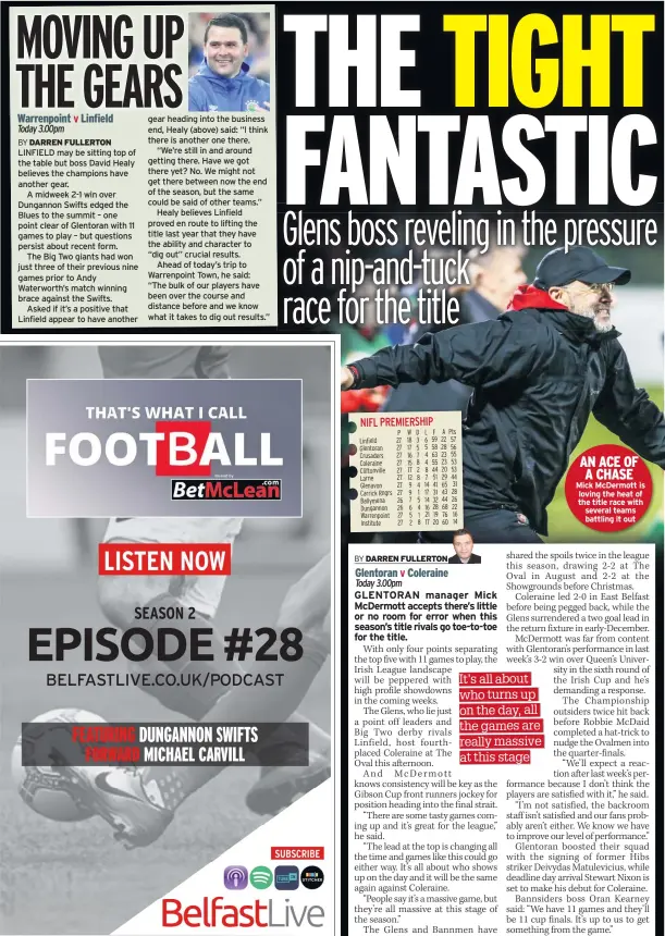  ??  ?? LINFIELD may be sitting top of the table but boss David Healy believes the champions have another gear.
A midweek 2-1 win over Dungannon Swifts edged the Blues to the summit – one point clear of Glentoran with 11 games to play – but questions persist about recent form.
The Big Two giants had won just three of their previous nine games prior to Andy Waterworth’s match winning brace against the Swifts.
Asked if it’s a positive that Linfield appear to have another gear heading into the business end, Healy (above) said: “I think there is another one there.
“We’re still in and around getting there. Have we got there yet? No. We might not get there between now the end of the season, but the same could be said of other teams.”
Healy believes Linfield proved en route to lifting the title last year that they have the ability and character to
“dig out” crucial results.
Ahead of today’s trip to Warrenpoin­t Town, he said:
“The bulk of our players have been over the course and distance before and we know what it takes to dig out results.”
AN ACE OF A CHASE Mick Mcdermott is loving the heat of the title race with several teams battling it out