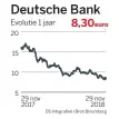  ??  ?? Deutsche Bank kan deze nieuwe deuk in haar reputatie missen als kiespijn