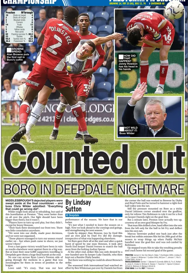  ?? ?? BROWNE BREAD: Alan Browne puts the first nail in Boro’s coffin
HOW DID THAT HAPPEN? Jonny Howson has his head in his hands
NOT WILD ABOUT IT: Boss Wilder