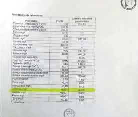  ?? / GORKI RODRIGUEZ ?? En el estudio se dan a conocer otros minerales y metales pesados, contemplad­os dentro del estudio de la calidad del agua.