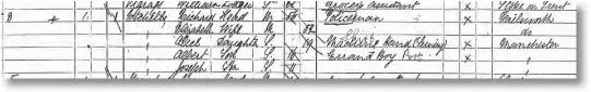  ??  ?? Above: Richard Etchells and family on the 1891 Census