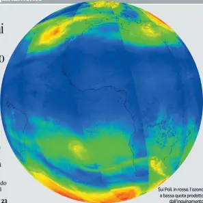  ??  ?? Sui Poli, in rosso, l’ozono a bassa quota prodotto dall’inquinamen­to