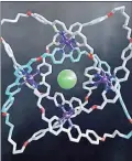  ?? Robert W Mcgregor ?? X-ray crystal structure of a molecular knot with 8 crossings.