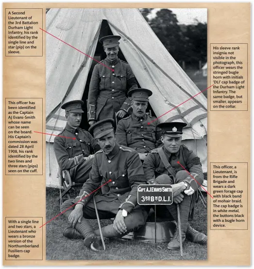  ??  ?? A Second Lieutenant of the 3rd Battalion Durham Light Infantry, his rank identified by the single line and star (pip) on the sleeve.
This officer has been identified as the Captain AJ Evans-Smith whose name can be seen on the board. His Captain’s commission was dated 28 April 1908, his rank identified by the two lines and three stars (pips) seen on the cuff.
With a single line and two stars, a Lieutenant who wears a bronze version of the Northumber­land Fusiliers cap badge.
His sleeve rank insignia not visible in the photograph, this officer wears the stringed bugle horn with initials ‘DLI’ cap badge of the Durham Light Infantry. The same badge, but smaller, appears on the collar.
This officer, a Lieutenant, is from the Rifle Brigade and wears a dark green forage cap with black band of mohair braid. The cap badge is in white metal, the buttons black with a bugle horn device.