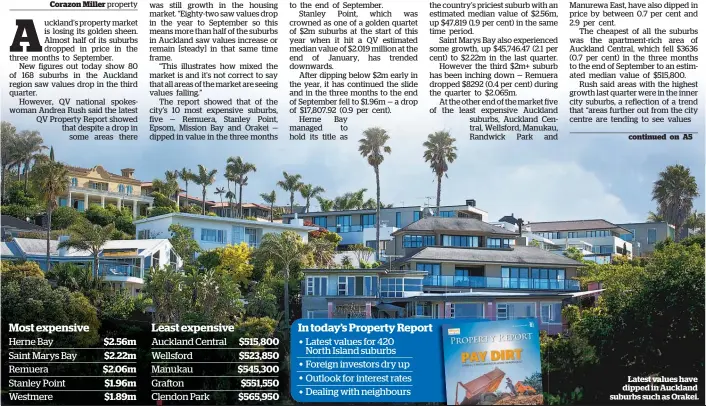  ?? Picture: Dean Purcell / Herald graphic ?? Latest values have dipped in Auckland suburbs such as Orakei.