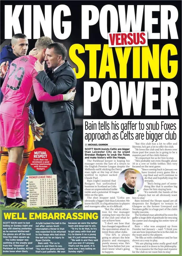  ??  ?? MUTUAL RESPECT Scott Bain has developed a good working relationsh­ip with Brendan Rodgers SCOTT BAIN went to bed boiling on Sunday night and was still stewing yesterday as he warned Motherwell the gloves are off the next time the sides square up.The Celtic keeper was seething at the sneaky goal from the “Stealmen” at Parkhead on Sunday. All hell broke loose when Gboly Ariyibi tucked the ball in the net after James Scott intercepte­d a throw-in that was expected to be returned to the Hoops who had stuck the ball out for an injury to Ryan Christie.Bain said: “For us to come in and them to say, ‘You won the game anyway,’ that’s just pathetic. We won because we were the better team and deserved to win.“To try to do that, to try to get away with that and try to blame it on a young lad, it’s just embarrassi­ng.“We walk in and they said well you won 4-1 anyway That’s not the point. It is done now. I was boiling on Sunday night.”