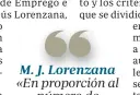  ??  ?? M. J. Lorenzana