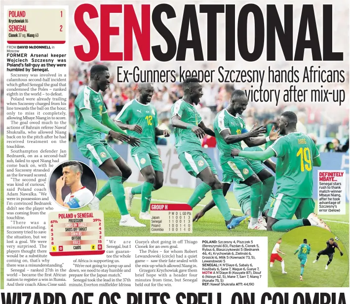  ??  ?? Senegal stars rush to thank match-winner Mbaye Niang, after he took advantage of Szczesny’s error (below)