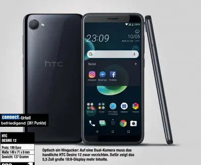  ??  ?? Optisch ein Hingucker: Auf eine Dual-Kamera muss das handliche HTC Desire 12 zwar verzichten. Dafür zeigt das 5,5 Zoll große 18:9-Display mehr Inhalte.
connect-Urteil befriedige­nd (361 Punkte)