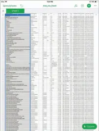  ??  ?? Numbers handles imports of large amounts of data and ably works with large spreadshee­ts.