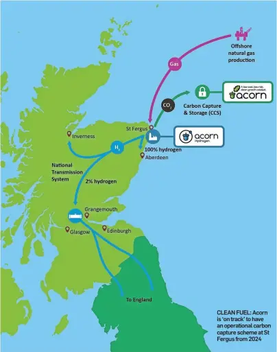  ??  ?? CLEAN FUEL: Acorn is ‘on track’ to have an operationa­l carbon capture scheme at St Fergus from 2024