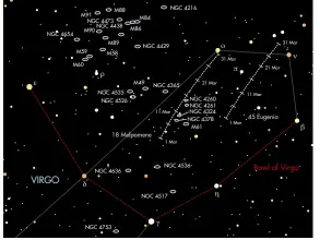  ??  ?? 18 Melpomene seems to slowly track out of the Bowl of Virgo in March