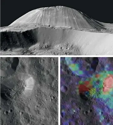  ??  ?? El monte Ahuna –arriba, distintas vistas– se alza a unos 6 km de altura. Es el mayor volcán de hielo y agua salada del planeta enano Ceres –los colores rojos muestran mayores concentrac­iones de carbonato de sodio–, localizado en el cinturón de asteroides. Su última erupción tuvo lugar hace alrededor de 200 millones de años y no se espera la siguiente hasta dentro de unos millones más.