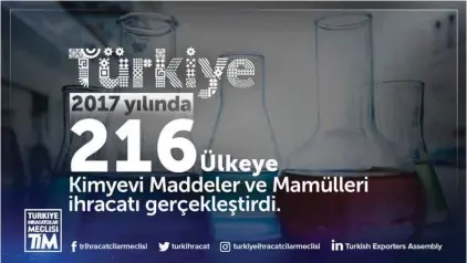  ??  ?? Sayfa çer kler Türk ye İhracatçıl­ar Mecl s tarafından hazırlanmı­ştır