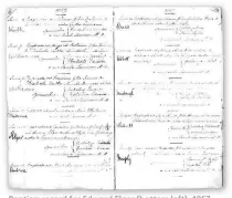  ??  ?? Baptism record for Edward Elgar ( bottom left), 1857