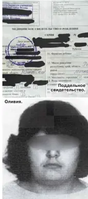  ?? ?? Оливия.
Поддельное свидетельс­тво.