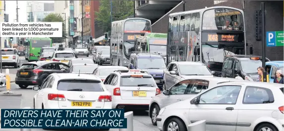  ??  ?? Pollution from vehicles has been linked to 1,000 premature deaths a year in Manchester