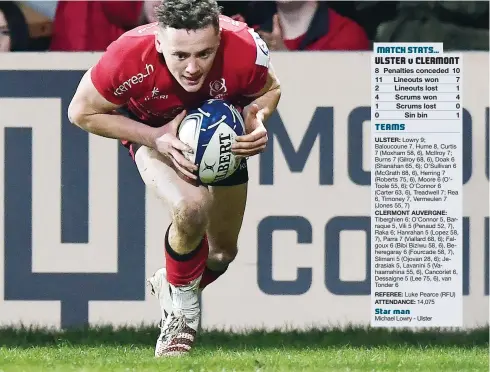  ?? PICTURES: Getty Images ?? Man-of-the-match: Michael Lowry goes over for his try