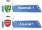  ??  ?? NORWICH:
Norwich 1
Arsenal 1