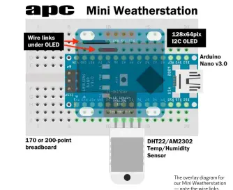  ??  ?? The overlay diagram for our Mini Weathersta­tion — note the wire links.