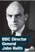  ?? ?? BBC Director General
John Reith