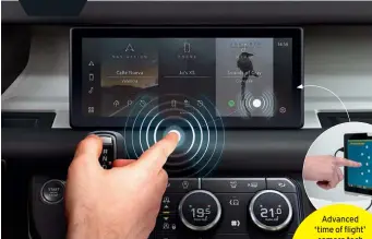  ??  ?? Advanced ‘time of flight’ camera tech combined with machine learning algorithms has made the Predictive Touch screen possible.