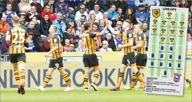  ?? PICTURE: PSI/Mick Atkins ?? EARLY BITE: Jarrod Bowen (20) has scored the opening goal