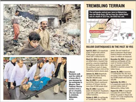  ??  ?? (Above) Residents walk past the rubble of a house after it was damaged by the earthquake in Mingora, Swat, Pakistan; Rescue workers move a girl at a hospital, who was injured in Jalalabad, Afghanista­n. REUTERS SOURCE: AFP