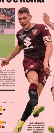  ?? LAPRESSE IPP ?? Andrea Belotti, 24 anni, centravant­i del Torino. A destra, Edin Dzeko, 32, attaccante della Roma