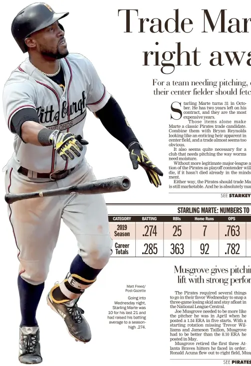  ?? Matt Freed/ Post-Gazette ?? Going into Wednesday night, Starling Marte was 10 for his last 21 and had raised his batting average to a seasonhigh .274.