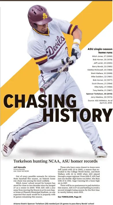  ?? BILLY HARDIMAN/SPECIAL FOR THE REPUBLIC ?? Arizona State’s Spencer Torkelson (20) needed just 25 games to pass Barry Bonds’ school freshman home run record which stood at 11 since 1983.