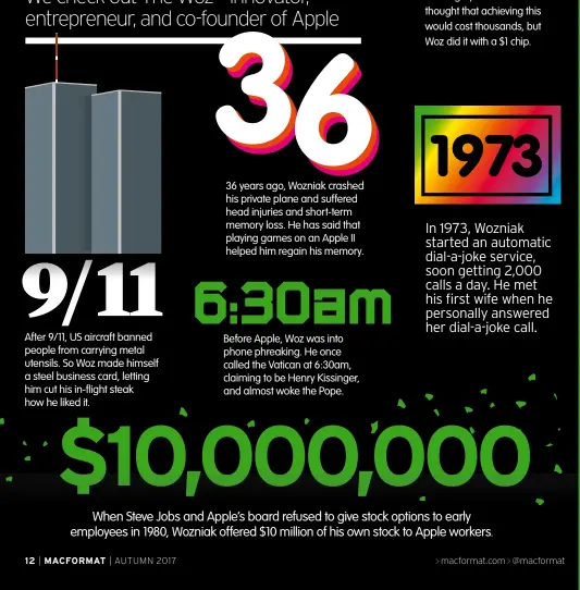  ??  ?? The Apple II was the first computer to display digital colour graphics. It was thought that achieving this would cost thousands, but Woz did it with a $1 chip. $1