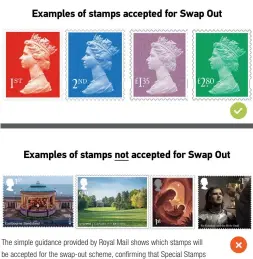  ?? ?? The simple guidance provided by Royal Mail shows which stamps will be accepted for the swap-out scheme, confirming that Special Stamps will not be affected and can still be used