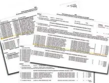  ?? The Sentinel-Record/Photo illustrati­on ?? DOCUMENTS: This illustrati­on shows some of the COVID compliance reports from the state. To see a compilatio­n of all the reports, visit hotsr.com.