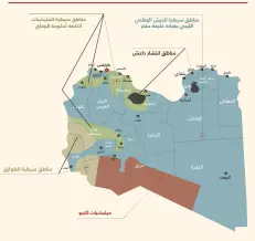  ??  ?? مناطق سيطرة القوات المتصارعة في ليبيا حتى 15 يوليو 2019