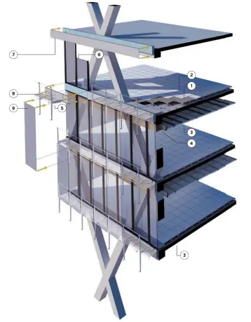  ??  ?? 1. Piso técnico 2. Alfombra 3. Cielo raso 4. Ajustes 5. Perfil de aluminio 6. Panel DVH 7. Pletina 8. Pasarela de metal desplazado 9. Vidrio templado con serigrafía.