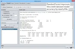  ??  ?? RandomFore­st improves the credit dataset model accuracy by nearly 6%.