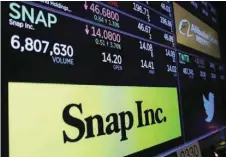  ??  ?? A logo of Snap is displayed on a monitor above the floor of the New York Stock Exchange shortly after the opening bell in New York. — Reuters