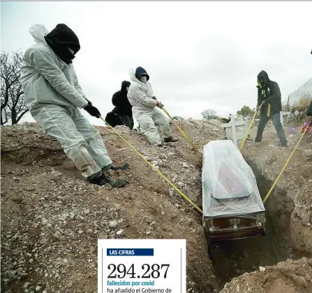 ??  ?? Trabajador­es del cementerio de San Rafael, en Ciudad Juárez, entierran a uno de los fallecidos por covid-19