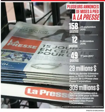  ??  ?? La Presse avait déjà mis une croix, fin 2015, sur son édition papier en semaine.