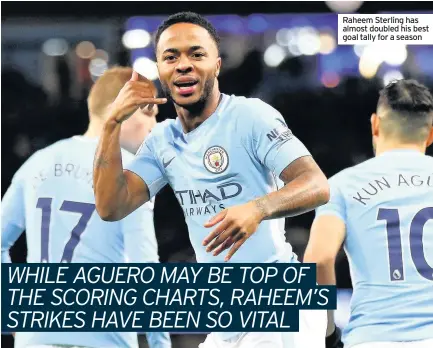  ??  ?? Raheem Sterling has almost doubled his best goal tally for a season