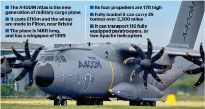  ??  ?? The A400M Atlas is the new generation of military cargo plane
It costs £110m and the wings are made in Filton, near Bristol
The plane is 148ft long, and has a wingspan of 139ft Its four propellers are 17ft high Fully loaded it can carry 25 tonnes...